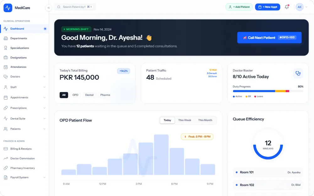 Clinic & Pharma Management ERP Dashboard Preview
